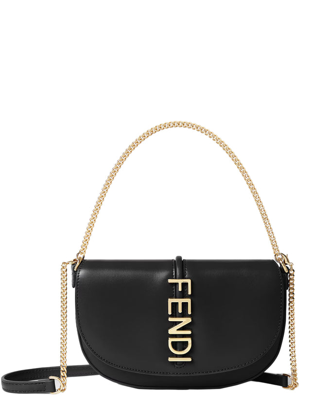 Wallet on Chain Fendigraphy