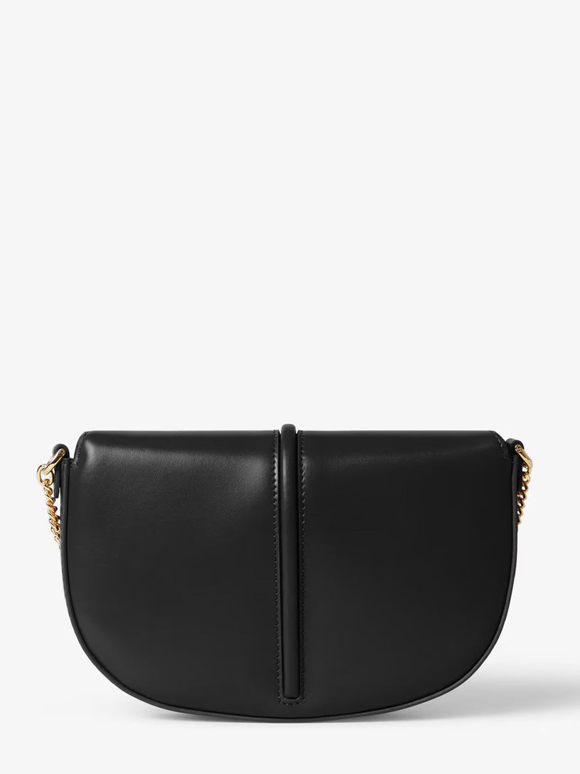 Wallet on Chain Fendigraphy