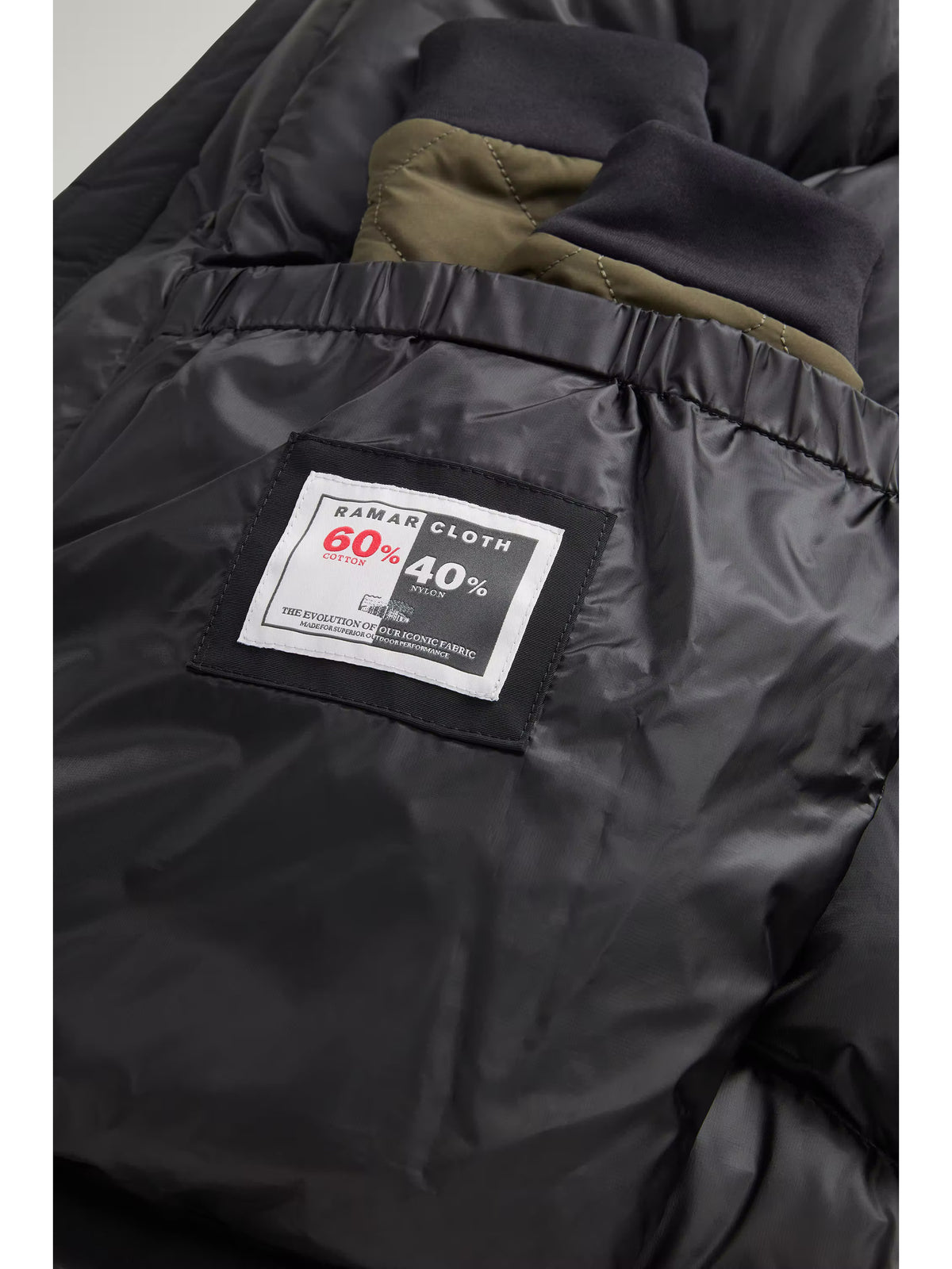 Arctic Anorak